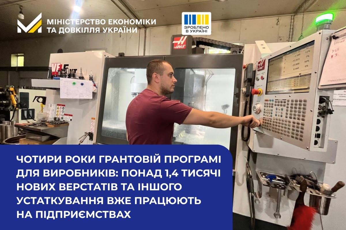  За чотири роки грантової програми підприємства отримали понад 1,4 тис. нових верстатів 
