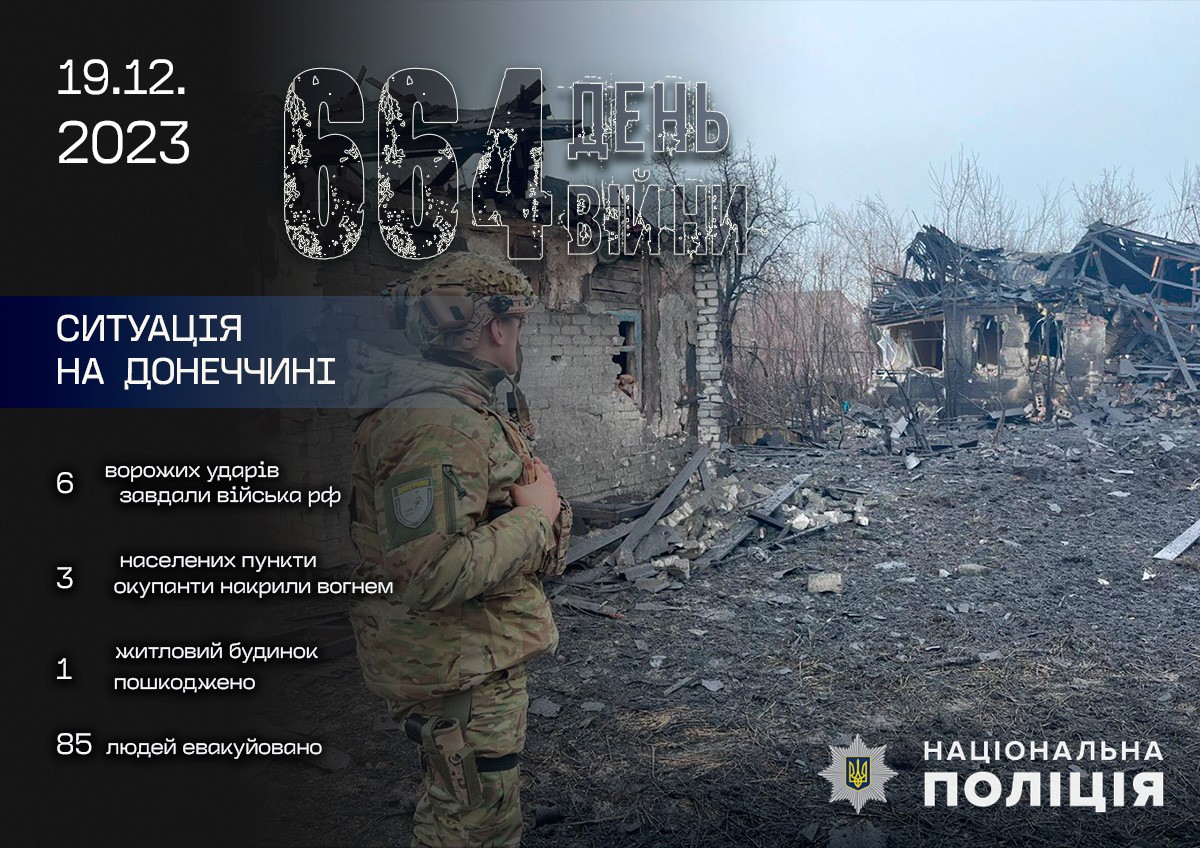  Війська рф обстріляли Донеччину 6 разів – поліція зафіксувала воєнні злочини 