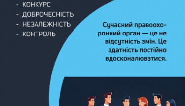 ДБР: факти про реформу Бюро