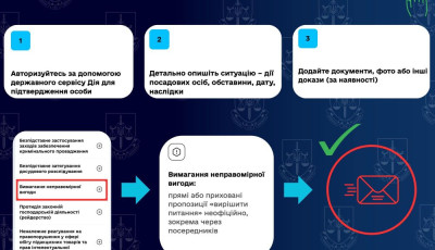 Вимагання «відкатів» чиновниками: вирішення проблеми через портал «СтопТиск»